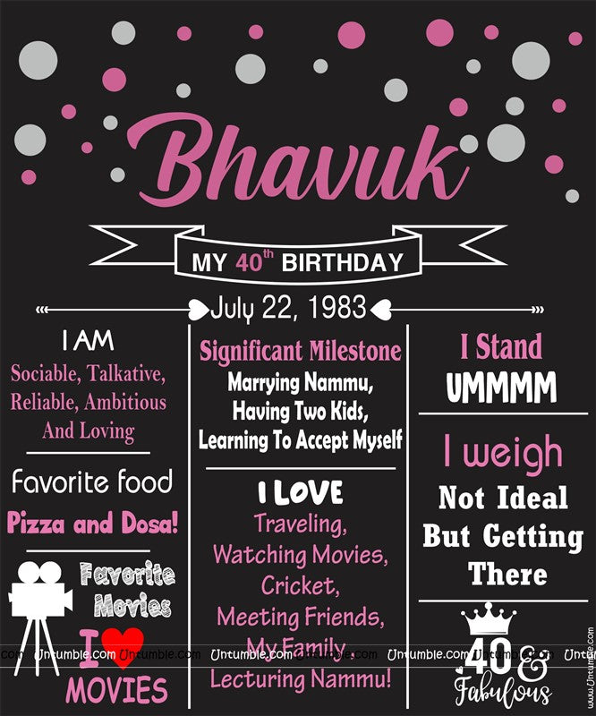 Party Venue Decor-Chalkboard posters