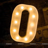Alphabet O Marquee Light